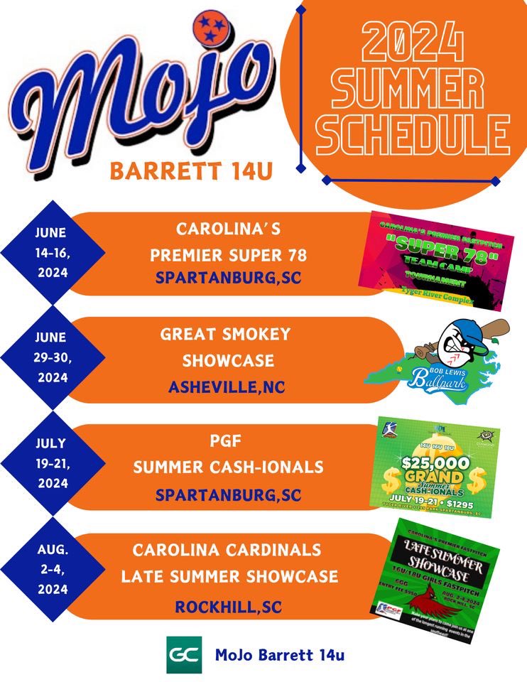 SUMMER 2024 schedule! <a href="/Mojo_Carolinas/">TN Mojo Hyatt/Grice</a> <a href="/GamecockSoftbll/">South Carolina Softball</a> <a href="/clemsonsoftball/">Clemson Softball 🥎</a> <a href="/OU_Softball/">Oklahoma Softball</a> <a href="/fmu_softball/">FMU Softball</a> <a href="/DukeSOFTBALL/">Duke Softball</a> <a href="/FurmanSoftball/">Furman Softball</a> <a href="/WoffordSoftball/">Wofford Softball</a>