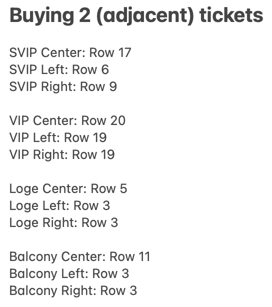 onew_ph's tweet photo. ✨D-24✨to #ONEW_GUESS in Manila
Update as of 1:00 PM:

SVIP section ay row 1 to row 18 
VIP section ay row 19 to 35 
Gold (Loge) section row 1 to 5 
Silver (Balcony) section row 1 to 13

DISCLAIMER: This is based solely on the Ticketnet website: the system assigns the row and seat number when purchasing ticket. Section division is just an assumption based on the seat layout. NFT Seat Layout in the Reply Tweet.

#ONEW_GUESS 
#ONEW #온유 #オニュ #샤이니  
온유 샤이니 #JINKI #SHINee
ONEW GUESS IN MANILA