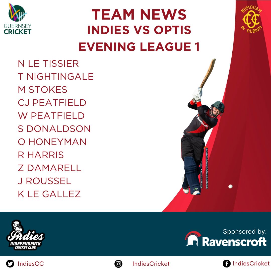 Ravenscroft Independents CC tweet media