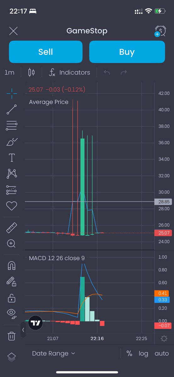 ChrisColledge6's tweet photo. @masked_investor This was the situation last night on Trading 212 in the uk https://t.co/oTYbcokvxM