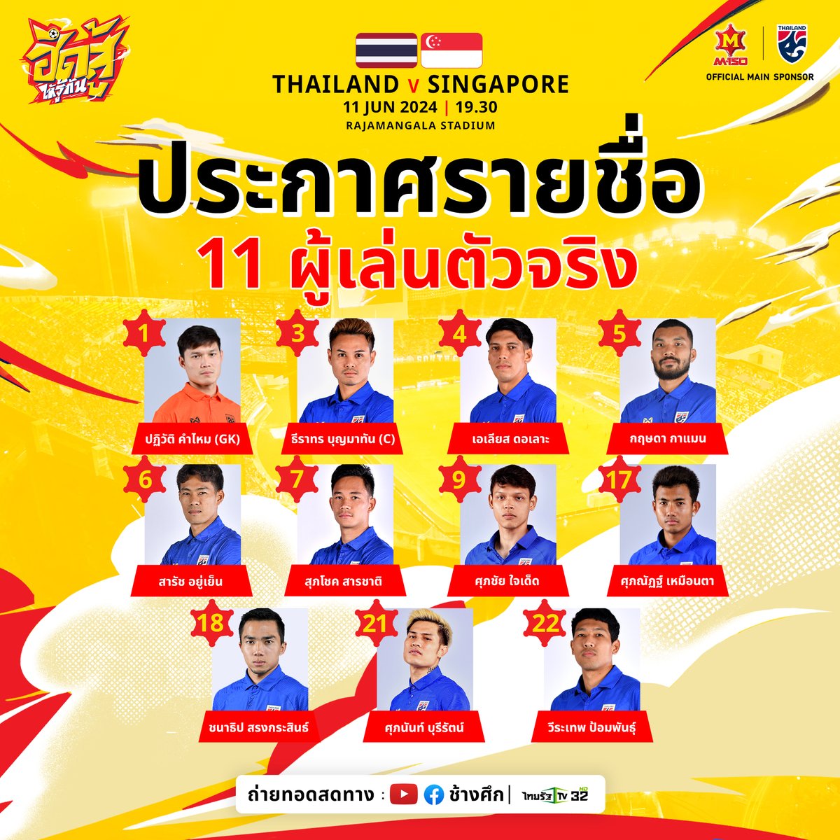 Changsuek_TH's tweet photo. #StartingXI รายชื่อ 11 ตัวจริงของทัพ #ช้างศึก ใน #AsianQualifiers

🇹🇭 ไทย พบ สิงคโปร์ 🇸🇬

🗓 11 มิ.ย. 67
🕖 19:30 น.
🏟 ราชมังคลากีฬาสถาน
📺 Youtube, Facebook Changsuek Official และ ไทยรัฐ ทีวี

#เชียร์สุดใจไทยแลนด์ #2026WCQ https://t.co/JRhojFv4aj