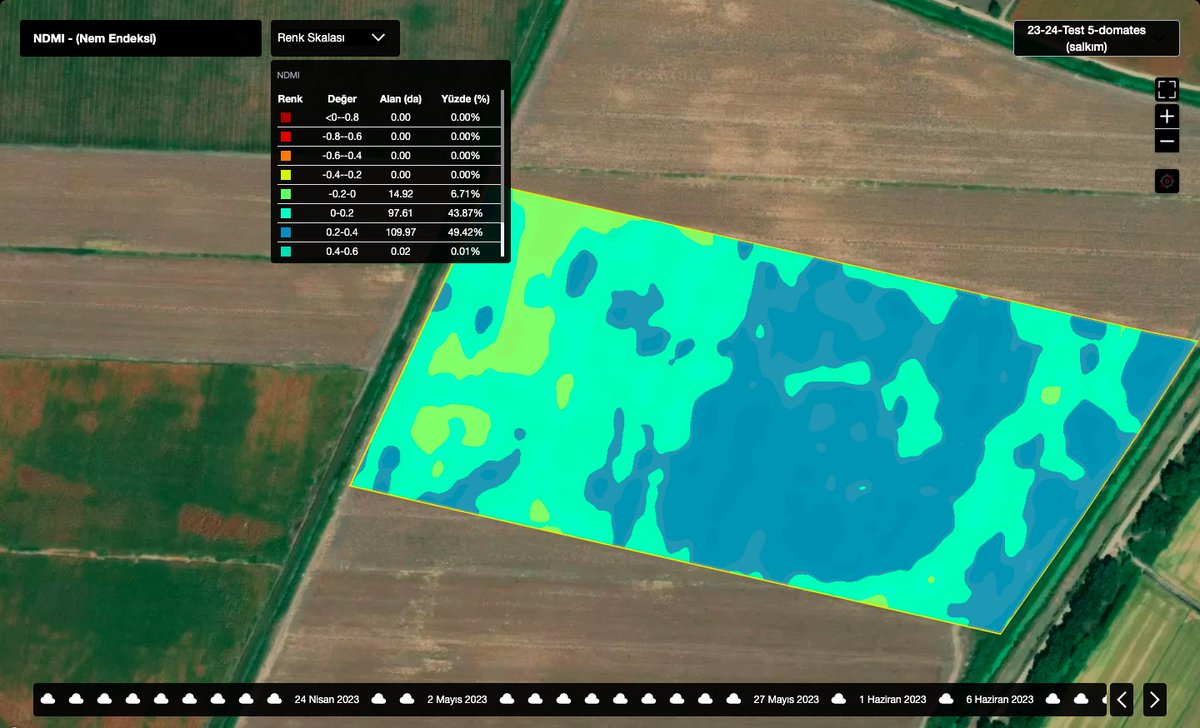 NDMI (Normalized Difference Moisture Index), tarımda nem içeriğini izlemek için önemli bir göstergedir. 🌾💧

🔹 Toprak nem seviyelerini belirleyerek sulama zamanlamasını optimize eder. 
🔹 Bitki sağlığını izleyip, su stresini önler. 
🔹 Verimliliği artırarak kaynakların daha