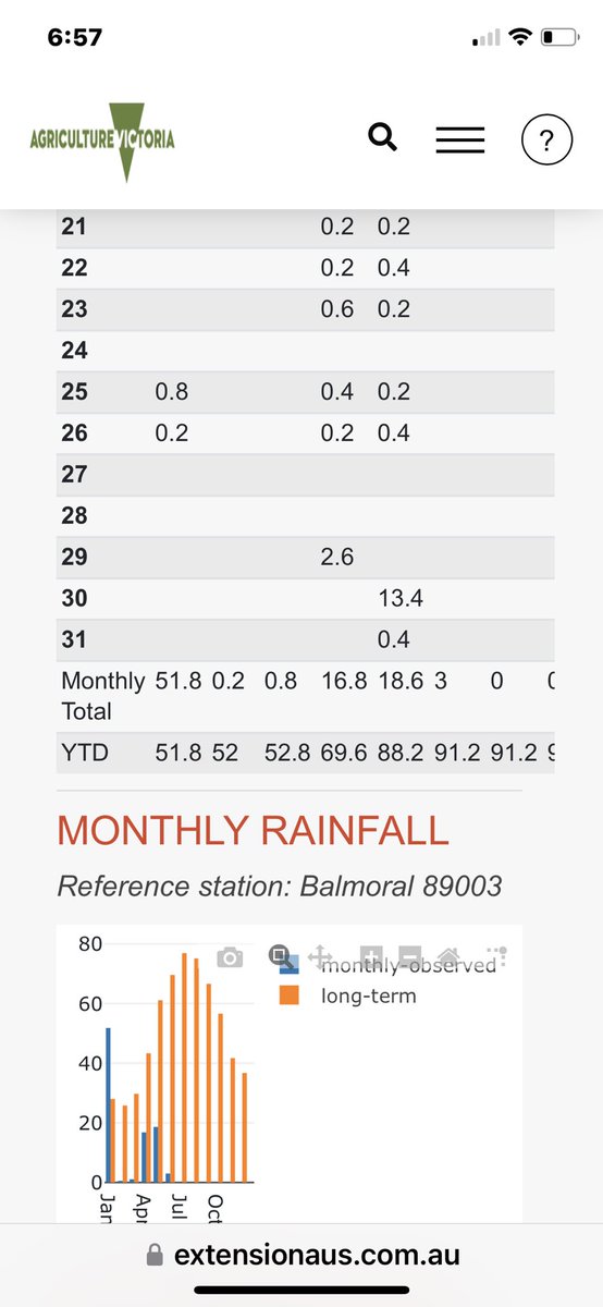 Tim Leeming tweet media