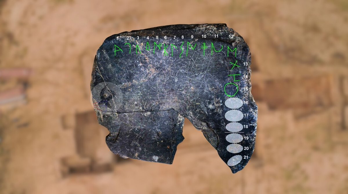 🔴ÚLTIMA HORA | Hallan escritura en la pizarra del artesano de los guerreros del Turuñuelo. La tablilla tiene copiadas 21 letras de un abecedario que podría ser tartésico, una lengua aún no descifrada. canalextremadura.es/noticias/provi…