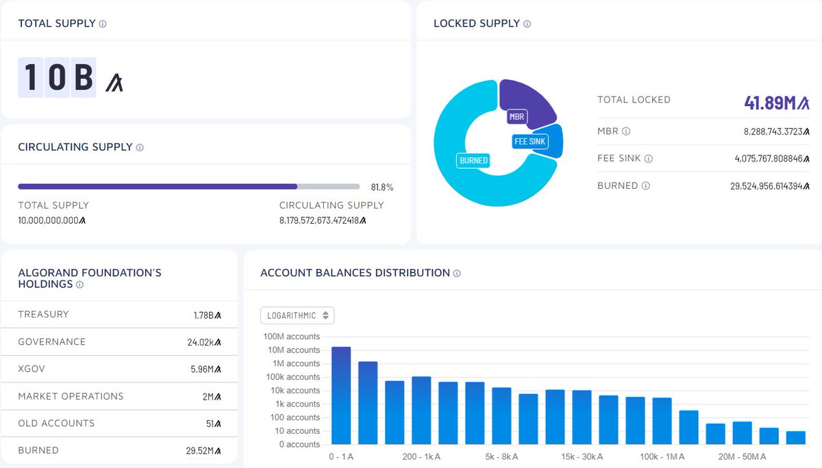 evis zenios 🛡️₿ tweet media