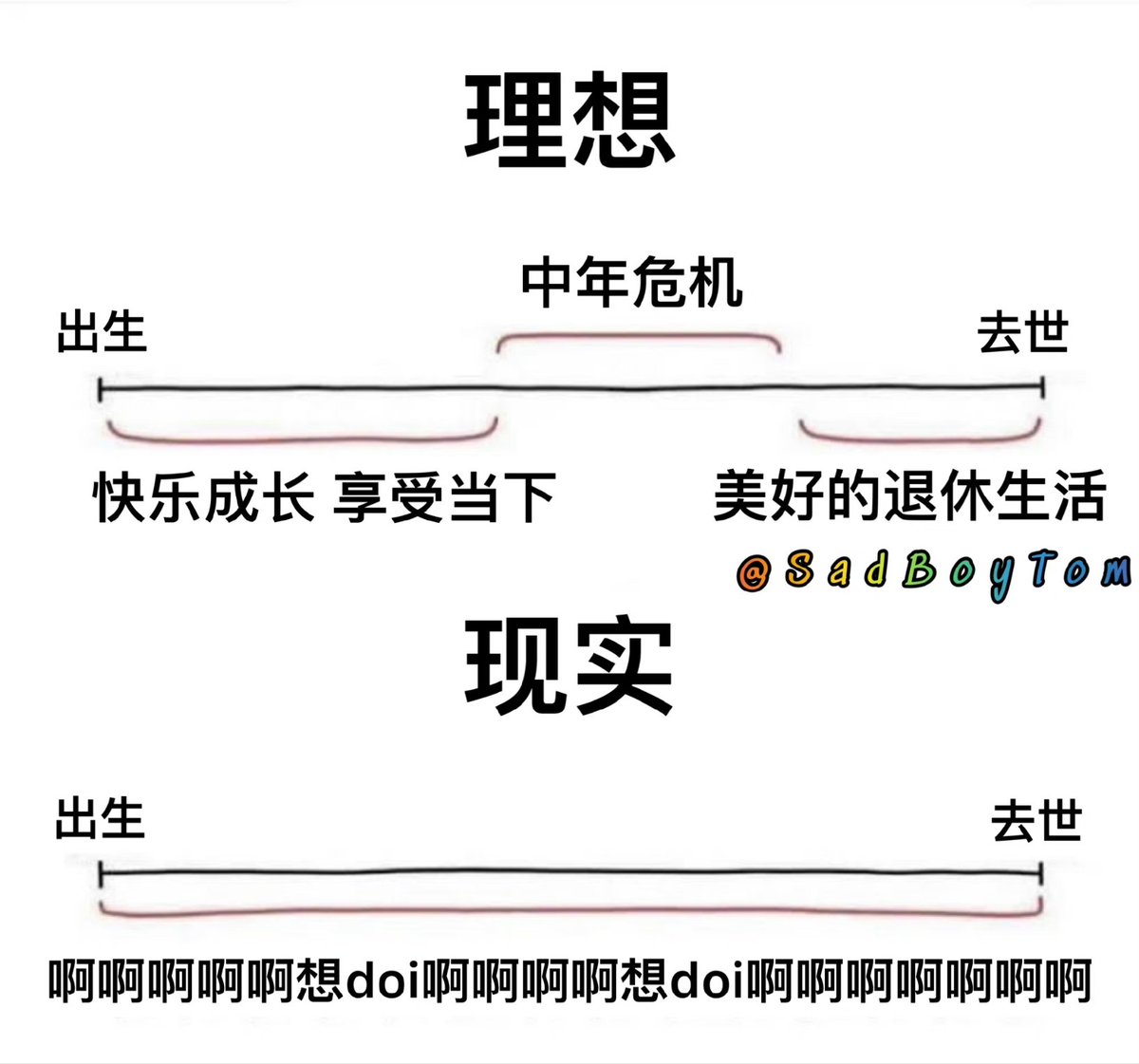NN19255167's tweet photo. 求推荐靠谱的文字类ai软件，付费，翻墙的也可 https://t.co/soZh0MNNBu