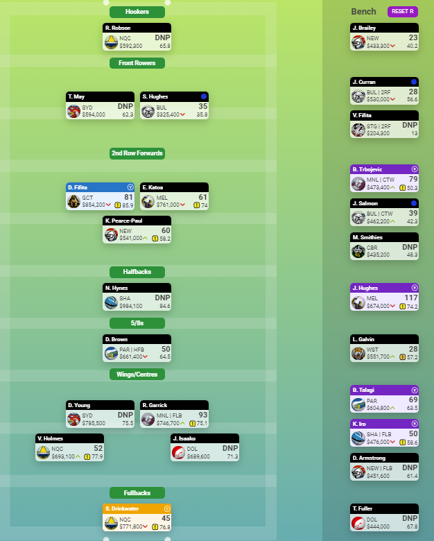 mitchwho's tweet photo. Would love some advice from the supercoach world for R15. Current squad - 

22 Trades (2 boosts)
$228,200 ITB https://t.co/5sBkW368Lc