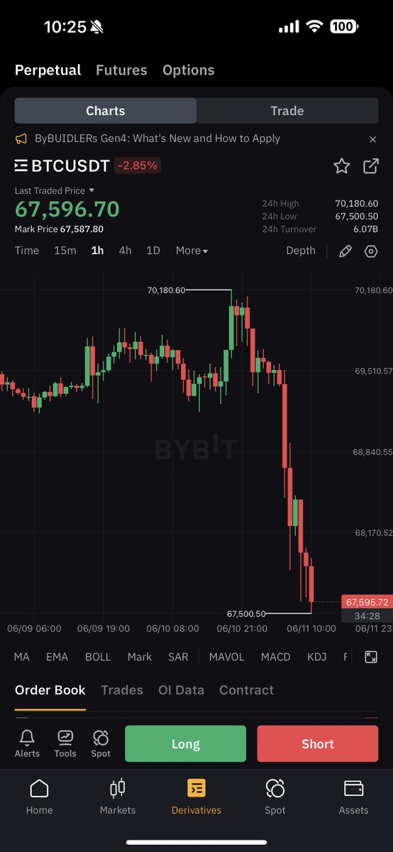 Crypto Rover tweet media