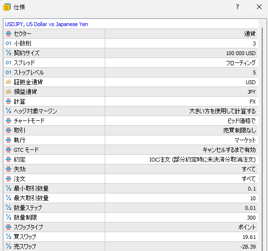 noway_pway's tweet image. OANDAで部分利確を検証したので共有
※最小取引数量0.1 数量ステップ0.01

最初に1.21Lot買いで入った後

〇成功
　→ 1.2Lot利確 → 残り0.01Lot利確
×失敗
　→ 0.01Lot利確失敗

■分かったこと
　①利食いについても、最取数以上の指定が必要
　②最取数未満のポジについては、全利のみ可能

#MQL5