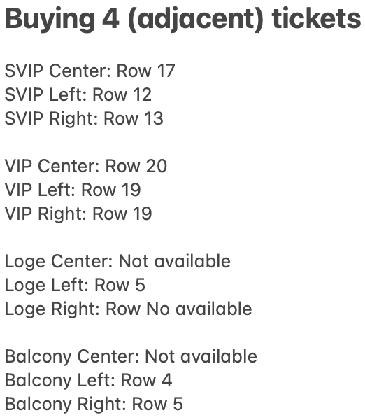 onew_ph's tweet photo. ✨D-24✨to #ONEW_GUESS in Manila
Update as of 1:00 PM:

SVIP section ay row 1 to row 18 
VIP section ay row 19 to 35 
Gold (Loge) section row 1 to 5 
Silver (Balcony) section row 1 to 13

DISCLAIMER: This is based solely on the Ticketnet website: the system assigns the row and seat number when purchasing ticket. Section division is just an assumption based on the seat layout. NFT Seat Layout in the Reply Tweet.

#ONEW_GUESS 
#ONEW #온유 #オニュ #샤이니  
온유 샤이니 #JINKI #SHINee
ONEW GUESS IN MANILA