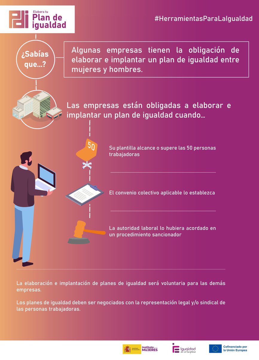 IgualdadEmpresa's tweet photo. 📌¿Sabías que las empresas que tienen la obligación de elaborar un plan de igualdad tienen que negociarlo con la representación legal de las personas trabajadoras (#RLPT) o la representación sindical?(¡dentro hilo!👇)
#SabíasQue #ElaboratuPlandeIgualdad #PlandeIgualdad #Igualdad #HerramientasParaLaIgualdad #SAA2024