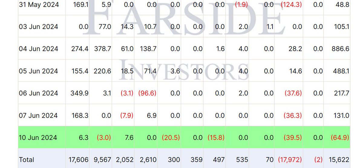 Crypto Rover tweet media