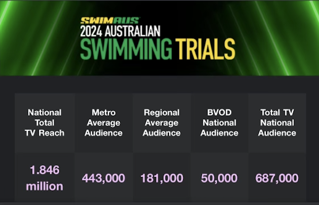 Tom Decent tweet media