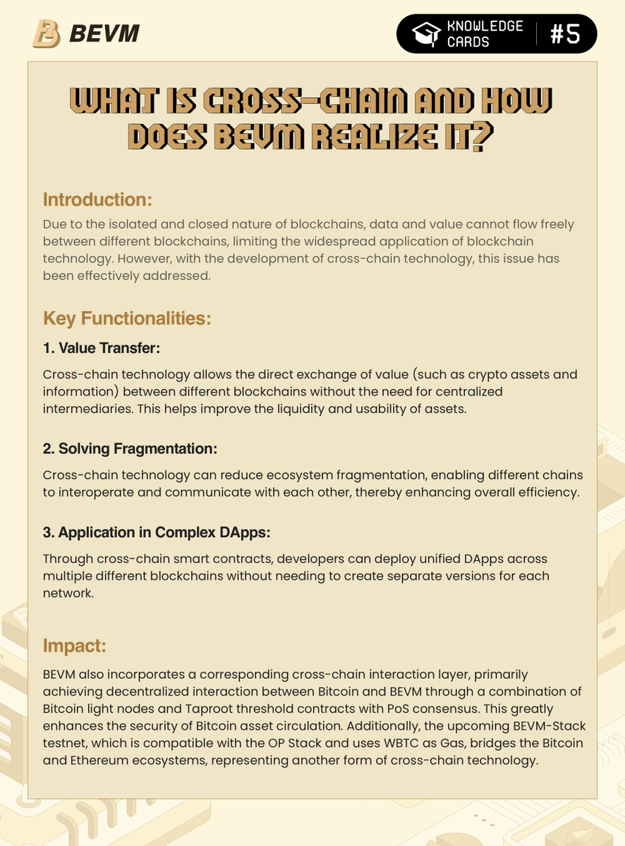 BitAgere's tweet photo. 🎓Welcome to #KnowBEVM Time! Today, we're diving into「Cross-Chain」
Learn about the significance of cross-chain technology in enabling value transfer between different networks and take a quick quiz:
How does BEVM interact with EVM? Leave your answer below👇(200 XP)