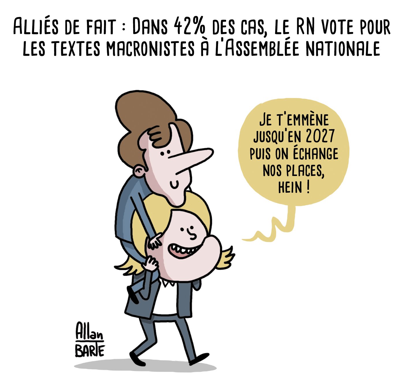 Allan BARTE on X: "Dessin fait il y a un an. Macron plus impatient que  prévu de passer la main au RN. #Bardella #LePen https://t.co/IS2tef3Kc4" / X