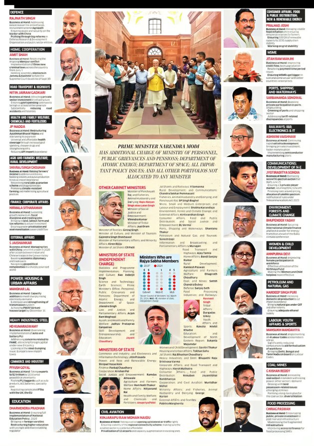 satish_vlog's tweet image. #modicabinet3.0
Credit _ET