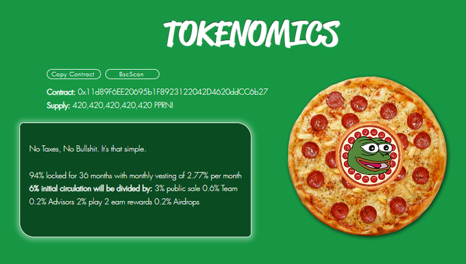 Every pizza has its special ingredients.
At Peperonni, we took care of every little flavor.🍕

Our #Tokenomics has its special toppings that define our special token unique and tasty. 

Learn more with appetite in your eyes!
▶️peperonni.com
#Crypto #memecoin #P2E #PEPE