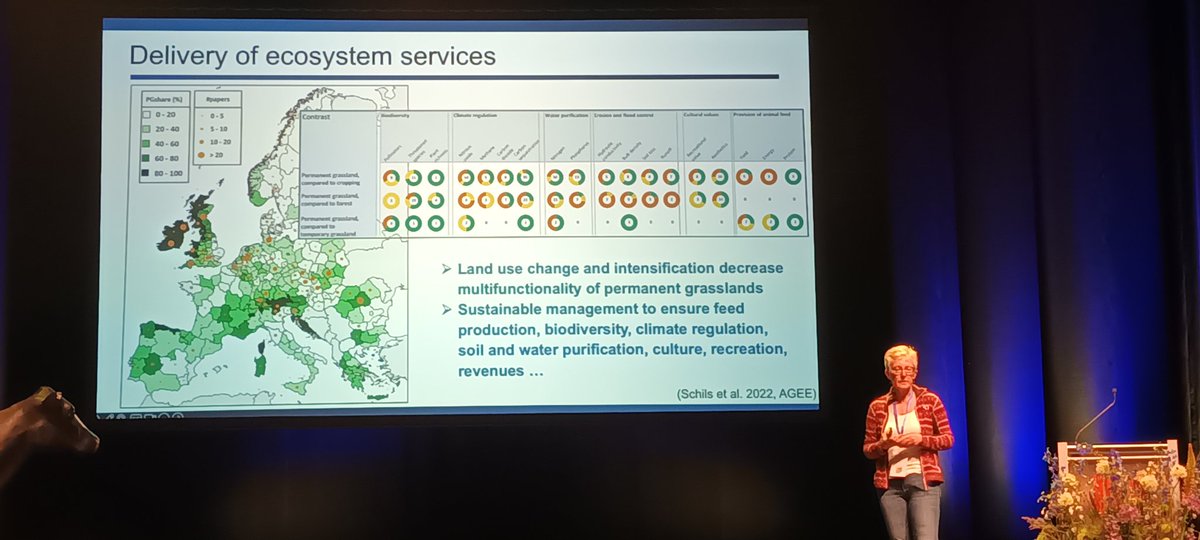 Paul Newell Price (@jpaulnp) on Twitter photo It's a long path from data collection to sustainable management of permanent grasslands <a href="/H2020SuperG/">H2020SUPER-๐ฎ</a>
Another excellent talk from Nina Buchmann <a href="/ETH/">ETH Zรผrich</a> It's a long path from data collection to sustainable management of permanent grasslands <a href="/H2020SuperG/">H2020SUPER-๐ฎ</a>
Another excellent talk from Nina Buchmann <a href="/ETH/">ETH Zรผrich</a>