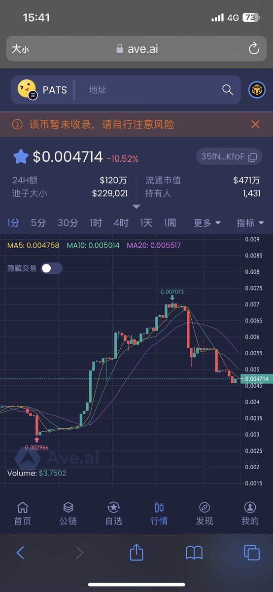 阿龙丨皮皮虾 tweet media