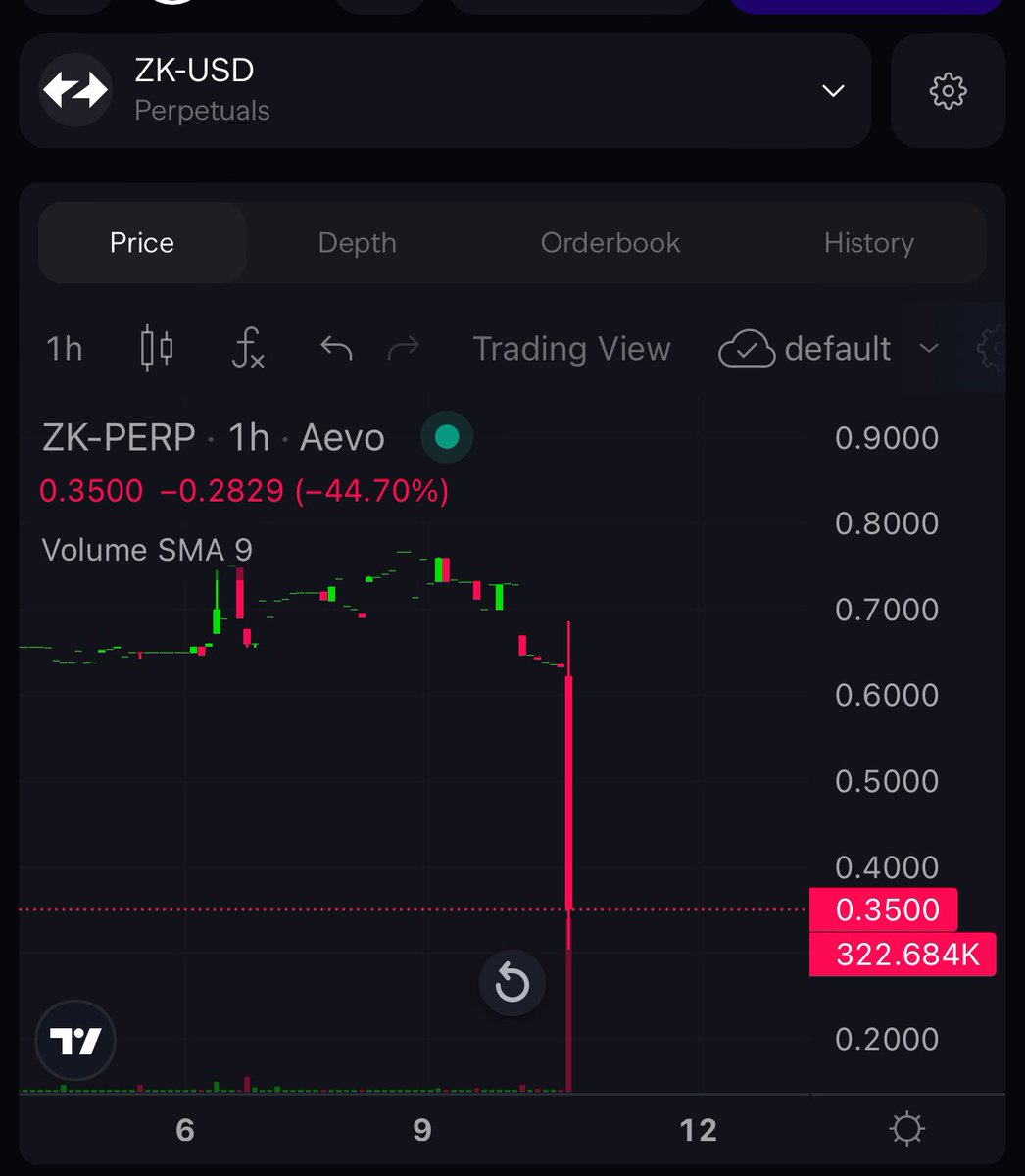 Alpha Drops tweet media