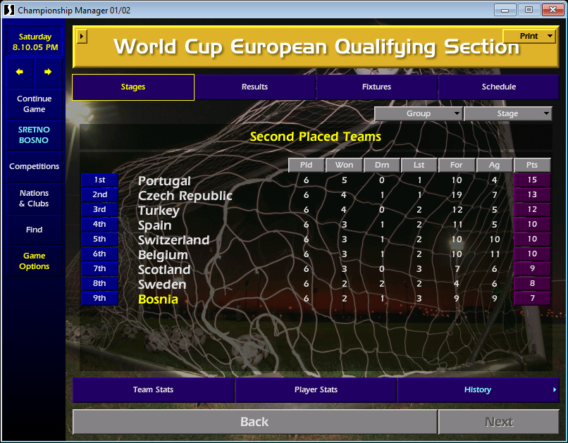 ChampManStories's tweet photo. Yes, we finished 2nd above Croatia in the World Cup 06 Qualifiers. But no playoffs for us

Slew of injuries happened, but no excuses. 

#CM0102 #SretnoBosno https://t.co/UlAijEKH1u