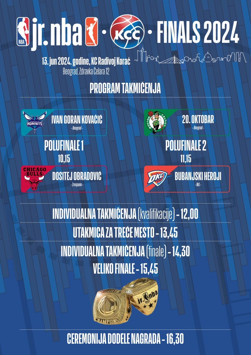 KSSrbije's tweet photo. U četvrtak 13. juna veliko finale Junior NBA lige Srbije 2024.
https://t.co/c5RJb0RKFP
#kss #jrnba #JrNBASrbija https://t.co/kz9k4YShSZ