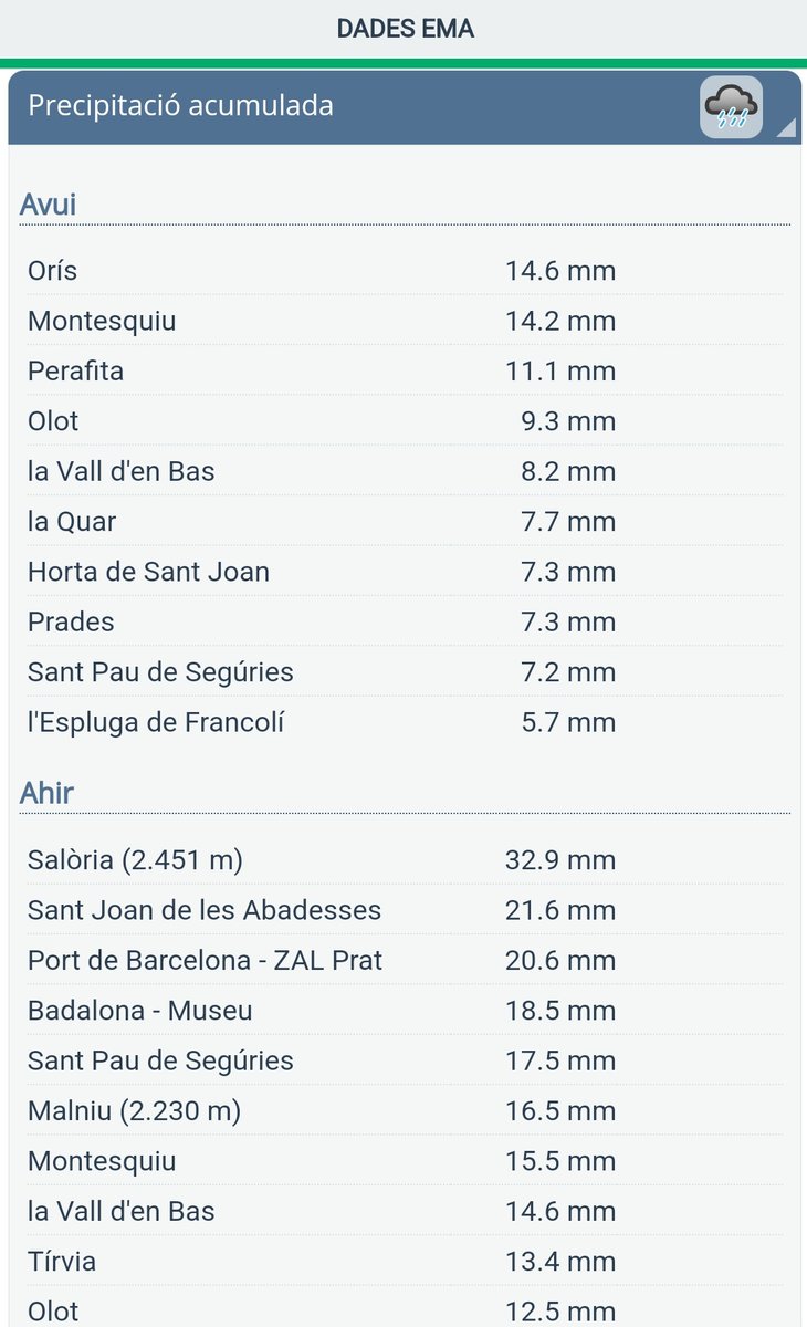 Niel Delmar tweet media
