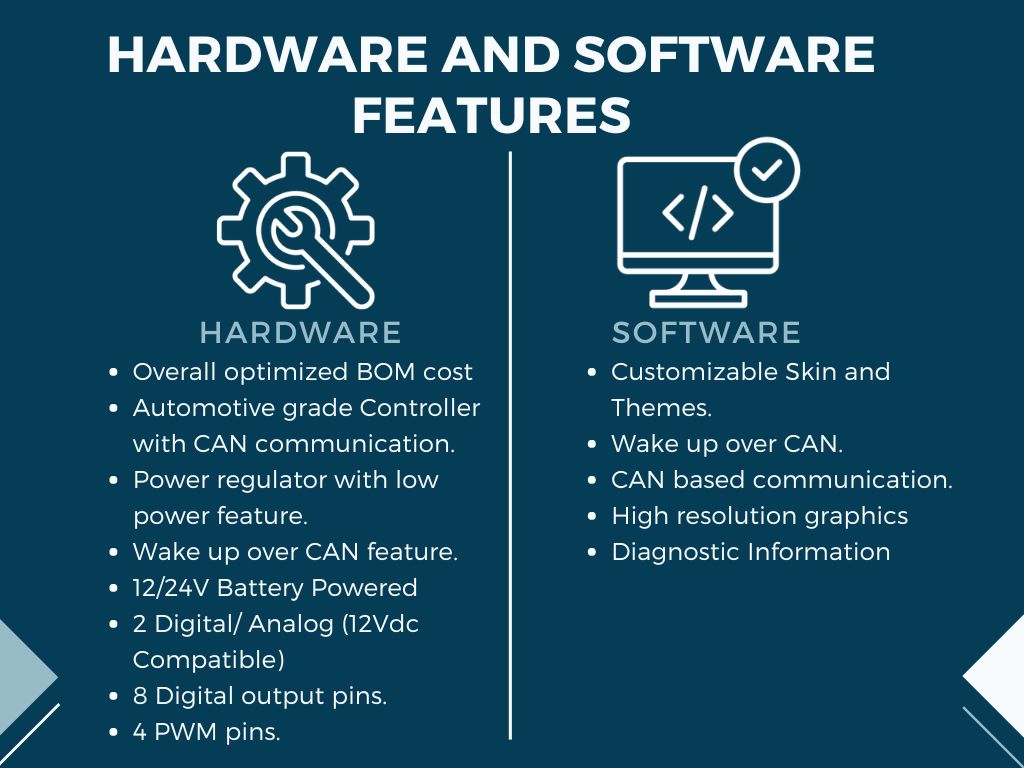 SlokiTechTeam's tweet image. Hi, EV Pioneers!
Explore our latest innovation in Electric Vehicle Displays! 
Our TFT-based Instrument Cluster for 3/4 wheelers bring a new level of convenience and style to your driving experience.
Energy-efficient and designed to keep you connected on the go.
#EVTECHNOLOGY #CAN
