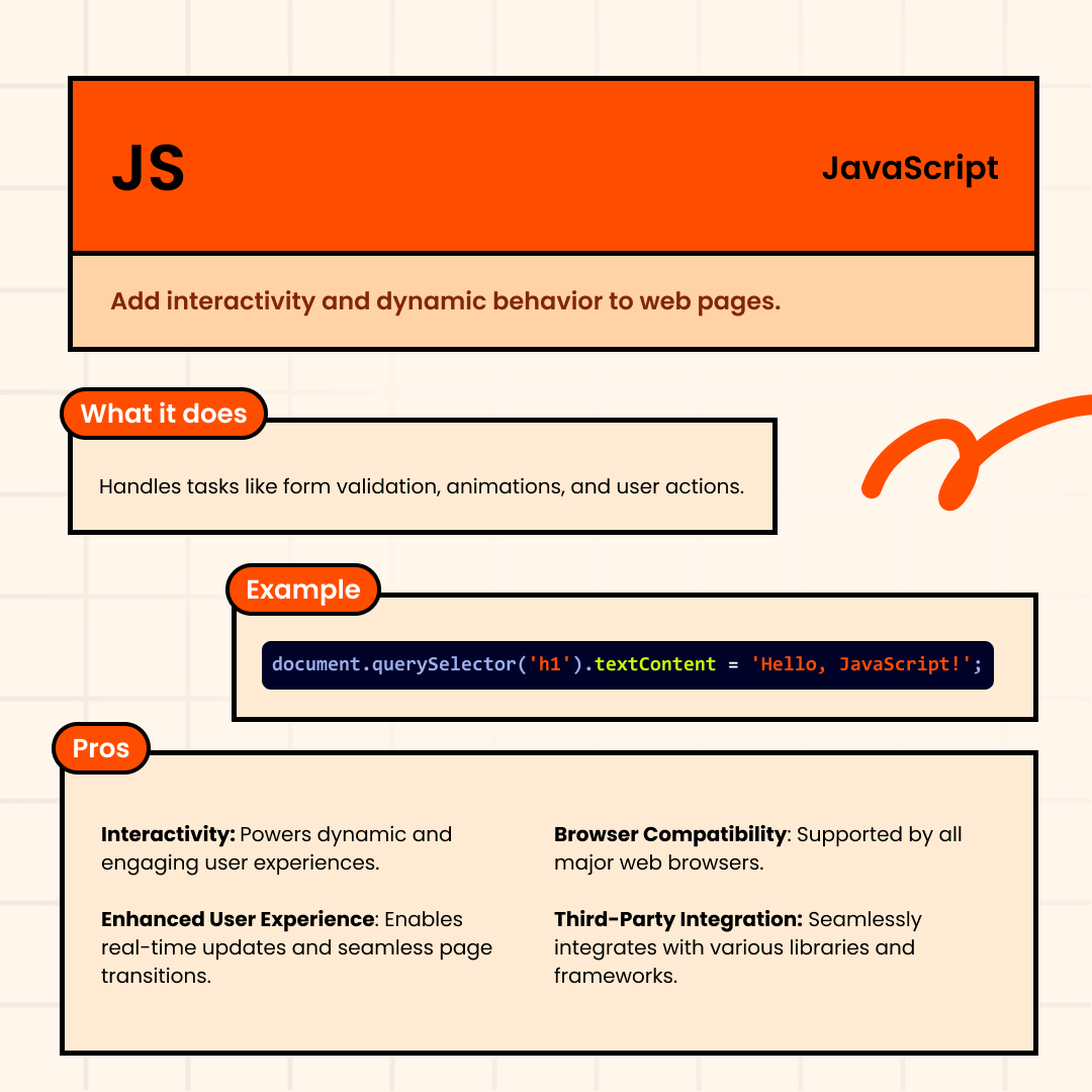 ingenuity_ph's tweet photo. Mastering Frontend Essentials: Dive into HTML, CSS, and JavaScript to create stunning, interactive websites! 🎨

Looking for top quality web development? Send us a message! 📩
https://t.co/oODFuGHBTO
#WebDevelopment #Frontend #HTML #CSS #JavaScript #IngenuitySoftware #WebDesign https://t.co/8k7F8NpfIo
