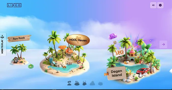 SpotTraderX's tweet photo. See yourself the Lingo Islands platform: since $LINGO social campaign started, it has seen over 2 million tweets, 150,000 participants, 40 million miles rewarded.

Thread 3/4🧵 https://t.co/zLLnZdcrJG