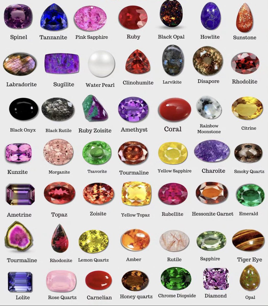 Gemstones 💎