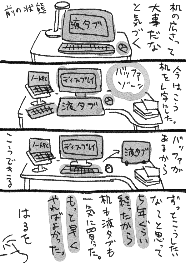 机のガジェットのビフォーアフター 