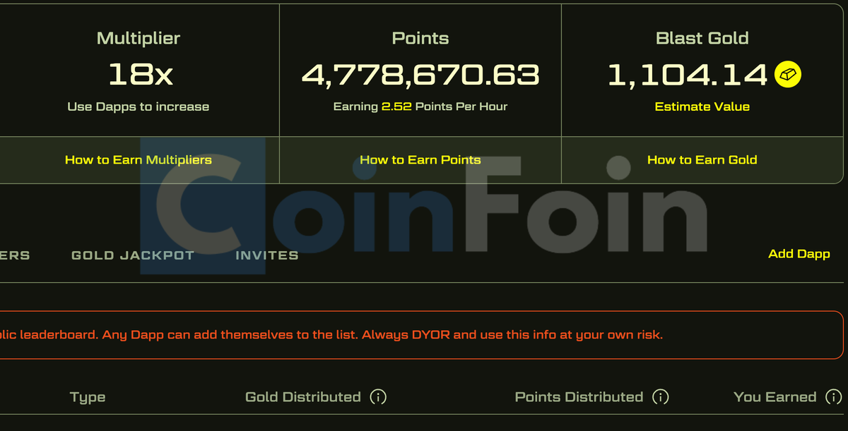 coinfoin_'s tweet photo. Blast Airdrop Tutorial Guide

@Blast_L2 is an innovative Ethereum Layer 2 solution designed to provide native yield for ETH and stablecoins. Created by Pacman, the visionary behind the renowned NFT marketplace Blur, Blast is generating significant anticipation with its upcoming airdrop. 

This comprehensive guide will offer you all the essential tips and strategies to help you maximize your Blast Points and benefit from the airdrop.

What is Blast?

@Blast_L2  leverages Optimistic Rollup technology to scale Ethereum, supporting a variety of decentralized applications (DApps) including decentralized exchanges (DEXs), lending platforms, derivatives, NFT finance (NFTFi), and social finance (SocialFi). 

One of its standout features is the ability for users to stake funds on Layer 1 protocols and receive rewards directly to their Layer 2 accounts. This capability allows users to effortlessly grow their funds simply by depositing assets into Blast, combining scalability and profitability in a unique manner within the Layer 2 space.

Pacman, also the developer of Blur, has successfully raised $60 million for the project from prominent investors like Paradigm, Primitive Ventures, and eGirl Capital.

Features of Blast

Blast offers several unique features that distinguish it from other Layer 2 solutions:

Native Yield for ETH and Stablecoins: Blast provides a baseline interest rate of 4% for ETH and 5% for stablecoins, which is significantly higher compared to other Layer 2 platforms.

Blast Points: Early users are rewarded with Blast Points, which can be redeemed for various benefits on the platform. Points are accrued based on the volume of assets bridged and the number of users invited.

EVM Compatibility and Enhanced User Experience: As an optimistic rollup compatible with the Ethereum Virtual Machine (EVM), Blast ensures a seamless and familiar user experience with improved speed and security.

Will there be a Blast token airdrop?

Yes, Blast has confirmed an airdrop for its early access members, which is currently live. The Blast Airdrop rewards early adopters with Blast Points. These points can be earned by bridging assets to Blast, participating in protocols, and inviting friends to join. The points can be redeemed for various benefits and rewards in 26 June 2024.

How to get maximum Blast Points? Tips and strategies

Here are some strategies to help you maximize your Blast Points:

1. Get Invited to Blast (Invite Code: ABXCN)

To sign up for Blast, you will need an invite code. You can use one of the following free invite codes:

https://t.co/4M735RxIAU

2. Bridge More Assets to Blast

The more ETH and stablecoins you bridge to Blast Layer 2, the more points you will earn. You can bridge ETH, USDC, USDT, or DAI to the platform. Keep in mind that withdrawals from the bridge will only be possible after the Blast Mainnet launches in February 2024.

3. Invite Your Friends

Increase your Blast Points by inviting friends to join Blast and bridge their assets. Share your invite link on social media platforms to maximize your rewards.
