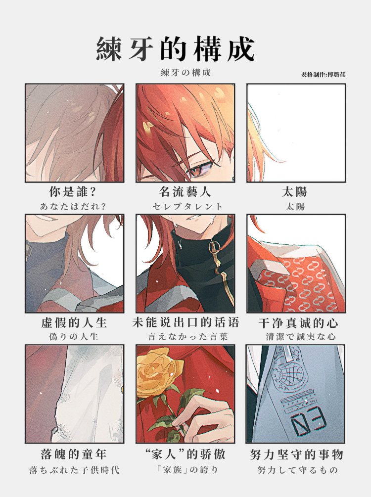 西園練牙」の構成 #エイトリFA #エイトリ