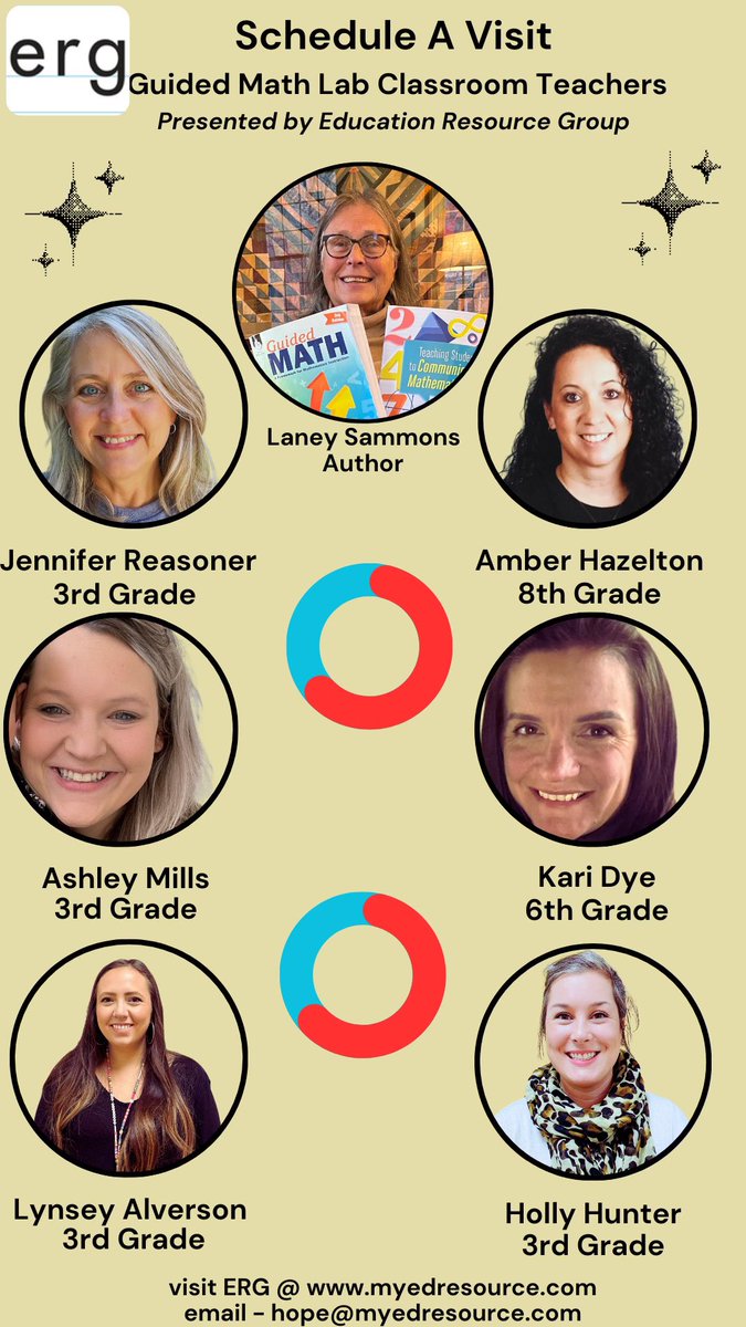 LearnwithERG's tweet image. Do you want to see Guide Math in action? Schedule a visit in one of our Guided Math classrooms.
#smallgroup #guidedmath #elevate