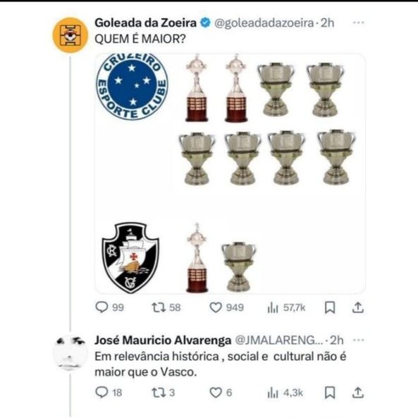 FutebolBurrices's tweet photo. https://t.co/7o00UgwLg6