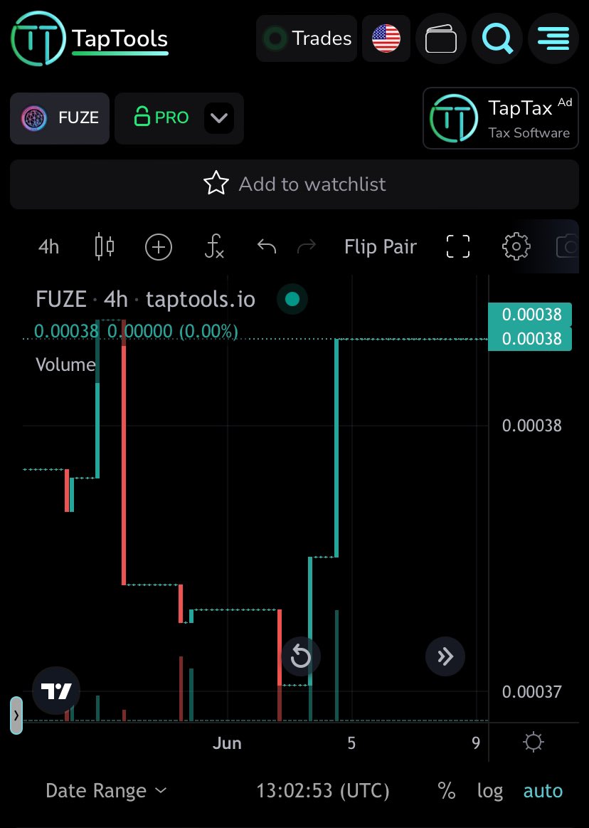 $FUZE is starting to get lit 💣

Just peep that chart 📈
<a href="/ZombieChains/">Zombie Chains</a> <a href="/TCCCNFT/">The Collector's Club 🔱 $fuze</a> <a href="/weirdoz_nft/">WeirdOZ CNFT $fuze</a>