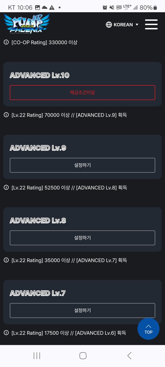 dotorya_ps's tweet photo. 펌프근황: 어드9

실력이 점점 복구되고 있다! 요새 이틀간은 밟으면서도 놀랄 정도로 게임 잘됐다. 한두달 더 하면 이전 고점 근처까지 갈수있지 않을까

22 열심히 돌았었는데 이제 22 23 섞어서 순회하려고 한다 https://t.co/Tf3Ou0jdSg