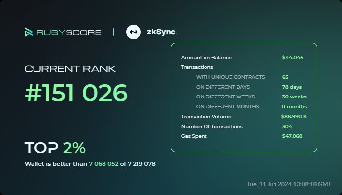 Dunedani1914's tweet photo. @AntonProfiT @zksync #ZKscam actual fees are 116 https://t.co/BdVpPhLyko