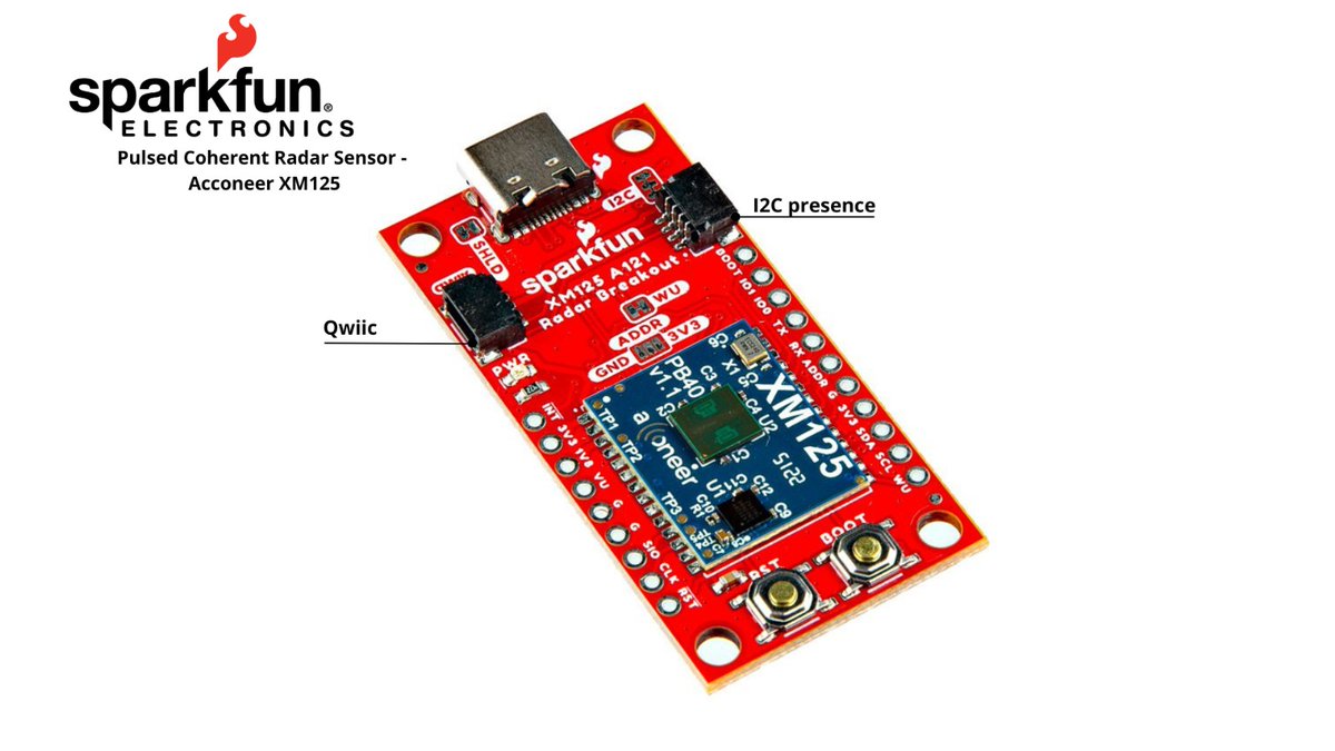 AntratekEurope's tweet image. Measure distances with millimeter precision, detect motion, the speed of an object, and even gestures can be done with the #SparkFun Qwiic Pulsed Coherent Radar Sensor Acconeer XM125. bit.ly/4b09Qtk 
#RadarTechnology #60GHzRadar #QwiicSystem #I2CSensors #DistanceSensor