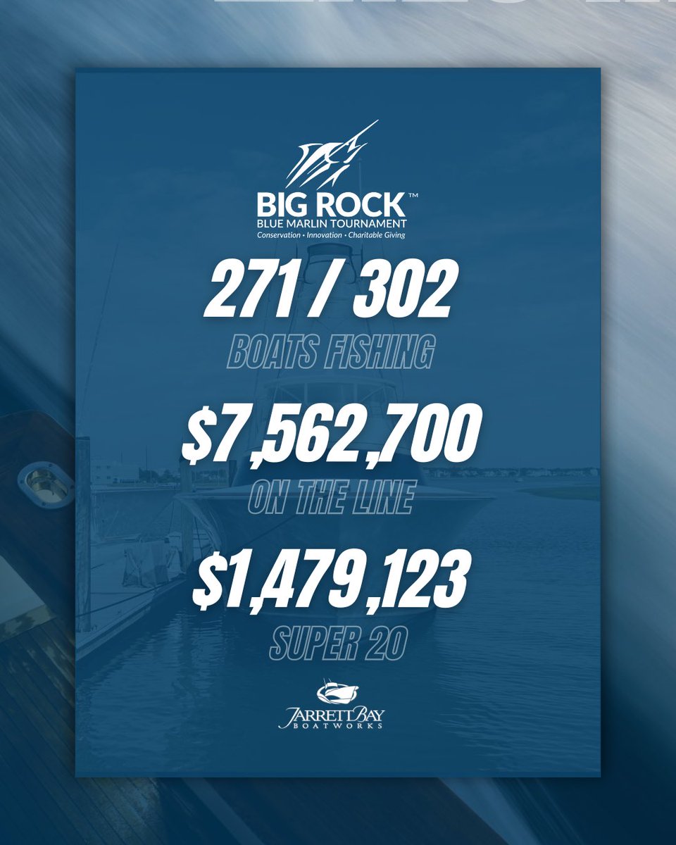 LINES IN FOR DAY 2️⃣ OF THE 66TH ANNUAL BIG ROCK BLUE MARLIN TOURNAMENT