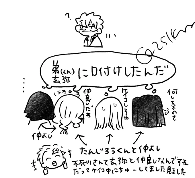 『ふぅん…』『へぇ』(実玄) 