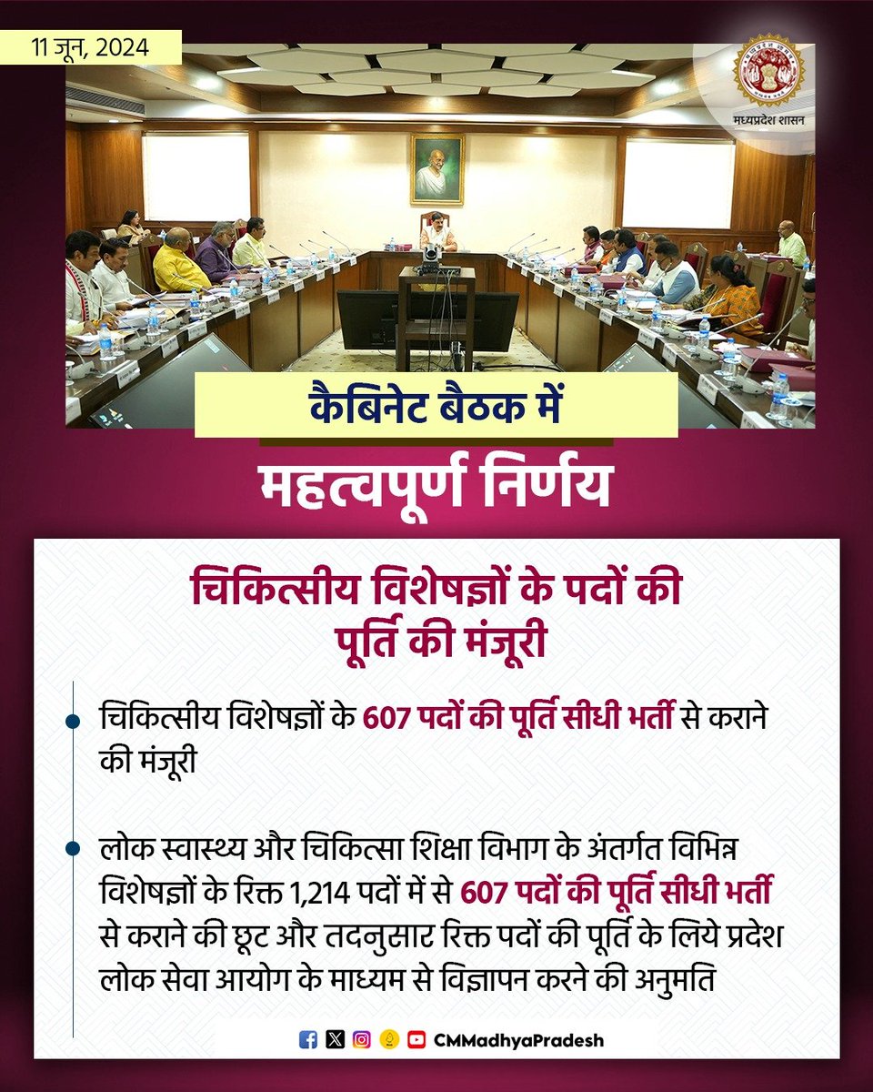 कैबिनेट बैठक में महत्वपूर्ण निर्णय

- स्वास्थ्य संस्थाओं में 46491 नवीन पदों (नियमित/संविदा/आउटसोर्स) के सृजन की स्वीकृति।

#CabinetDicisionMP
<a href="/DrMohanYadav51/">Dr Mohan Yadav</a>
#CMMadhyaPradesh #DrMohanYadav