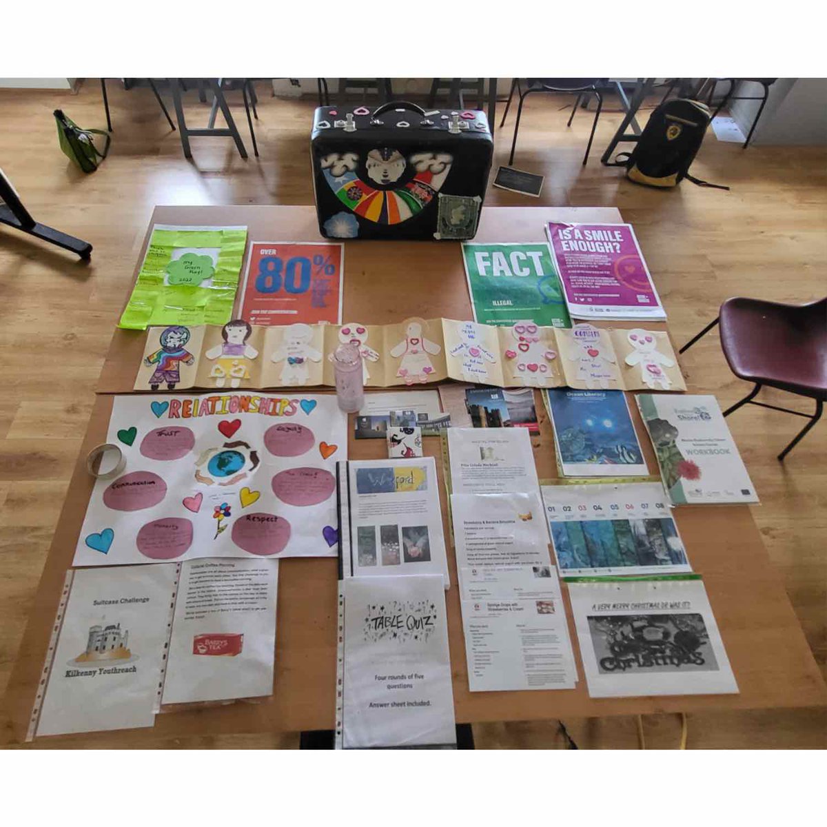 Youthreach Transition Centre (@youthreachtran1) on Twitter photo This year our students came up with the concept of the Suitcase Challenge. A suitcase was filled with resources on topics relevant to young people. The suitcase travelled to YR’s in Dungarven, Enniscorthy and Kilkenny where more topics were added <a href="/RegionalCdetbYR/">City of Dublin Regional Youthreach</a> This year our students came up with the concept of the Suitcase Challenge. A suitcase was filled with resources on topics relevant to young people. The suitcase travelled to YR’s in Dungarven, Enniscorthy and Kilkenny where more topics were added <a href="/RegionalCdetbYR/">City of Dublin Regional Youthreach</a>