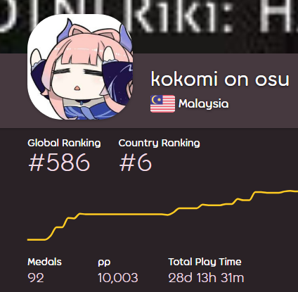 DTNLRiki tweet media