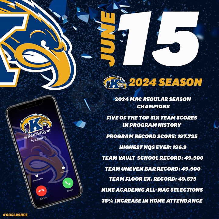 KentStGym's tweet image. Nothing mid about these major results! June 15 is coming! #GoFlashes #KentState #NCAAGym #Gymnastics