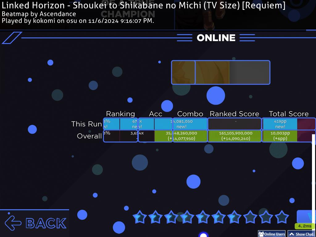 DTNLRiki tweet media