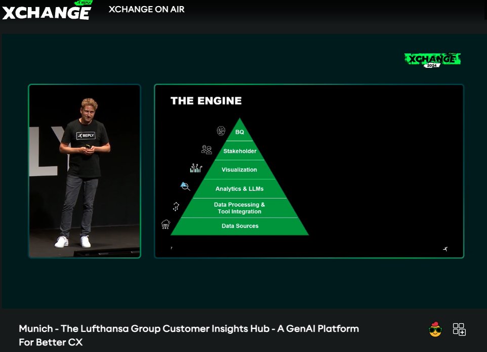 TD Reply (@td_reply) on Twitter photo At #ReplyXChange in Munich, TD Reply's Alexander Schmidt and <a href="/Lufthansa_DE/">Deutsche Lufthansa</a>'s Philipp Schilchegger presented the "Customer Insights Hub" - a #GenAI platform that improves #CustomerExperience through sentiment analysis.✈📊
More info👉reply.com/en/artificial-…
#LifeAtReply #LLM #AI At #ReplyXChange in Munich, TD Reply's Alexander Schmidt and <a href="/Lufthansa_DE/">Deutsche Lufthansa</a>'s Philipp Schilchegger presented the "Customer Insights Hub" - a #GenAI platform that improves #CustomerExperience through sentiment analysis.✈📊
More info👉reply.com/en/artificial-…
#LifeAtReply #LLM #AI