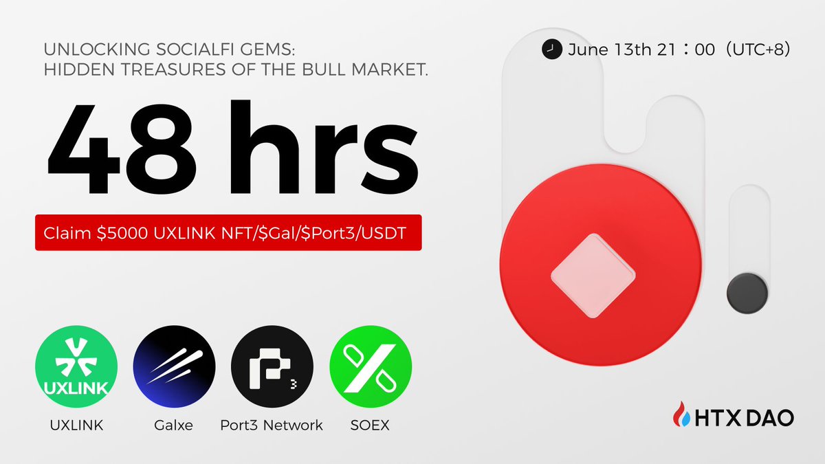 HTX_DAO's tweet photo. 🔥Ready to explore the world of SocialFi and seize some dazzling opportunities? 💸

🌟We're #Giveaway $5000 worth of UXLINK NFTs, $Gal, $Ports, and USDT for 10 lucky winners!

To enter:
✅ Follow: @HTX_DAO @UXLINKofficial @Galxe @Port3Network @soex_io
✅ Retweet this post
✅ Tag 3 friends

📅 Save the date: June 13th, 9 PM (UTC+8)⭐️
🔗 Reserve your spot now! https://t.co/BORjNRKK97

#SocialFi #DAO #HTXDAO #Crypto