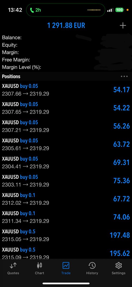 MrNeo08's tweet photo. And this my friends is how you scale a low balance account… #goldfather #XAUUSD #xau https://t.co/RpYFeutJkV